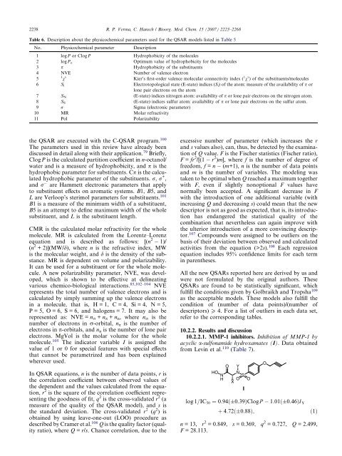 Matrix metalloproteinases (MMPs): Chemical–biological functions ...