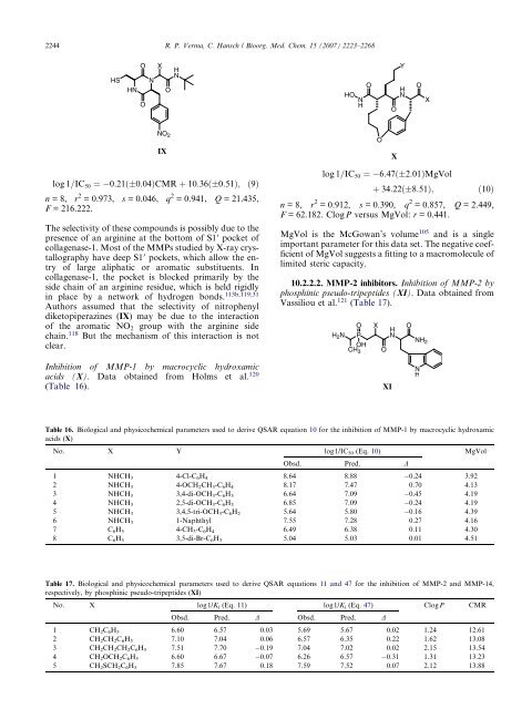 Matrix metalloproteinases (MMPs): Chemical–biological functions ...