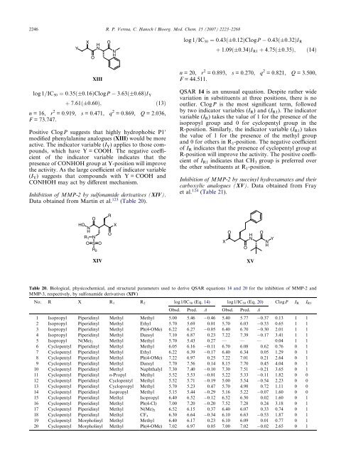 Matrix metalloproteinases (MMPs): Chemical–biological functions ...