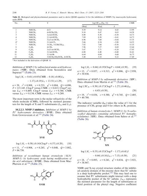 Matrix metalloproteinases (MMPs): Chemical–biological functions ...