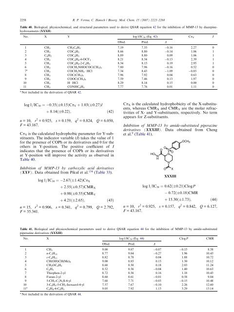 Matrix metalloproteinases (MMPs): Chemical–biological functions ...