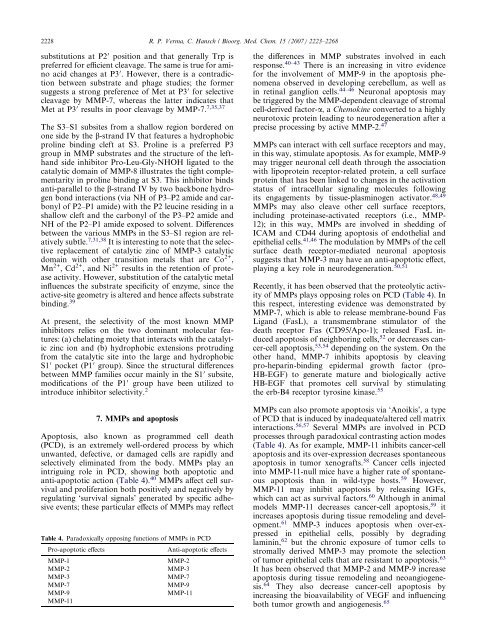 Matrix metalloproteinases (MMPs): Chemical–biological functions ...