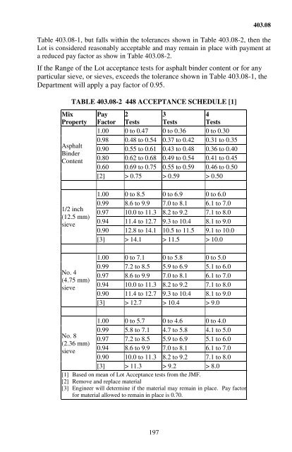 2010 Construction and Material Specifications - Ohio Department of ...