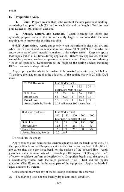 2010 Construction and Material Specifications - Ohio Department of ...