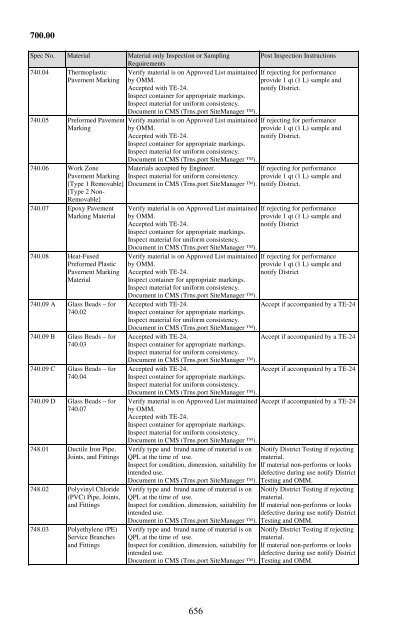 2010 Construction and Material Specifications - Ohio Department of ...