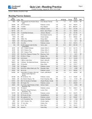 Quiz List—Reading Practice - Madison County Schools