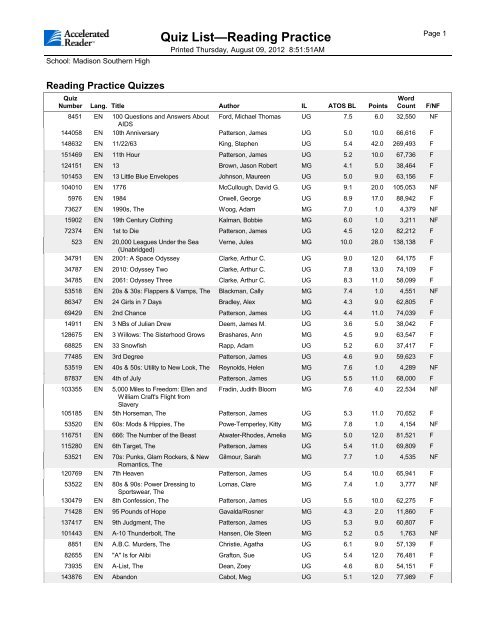 https://img.yumpu.com/7282010/1/500x640/quiz-list-reading-practice-madison-county-schools.jpg