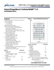 128Mb: Async/Page/Burst CellularRAMtm 1.5 - Micron