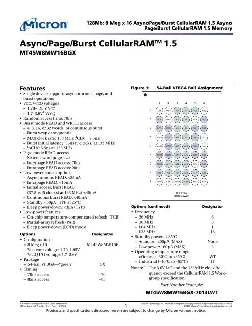 128Mb: Async/Page/Burst CellularRAMtm 1.5 - Micron