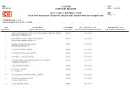 Crystal Reports Activex Designer Rps350 Rpt Companies Registry