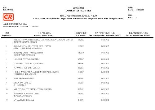 Crystal Reports ActiveX Designer - RNC063.rpt - Companies Registry