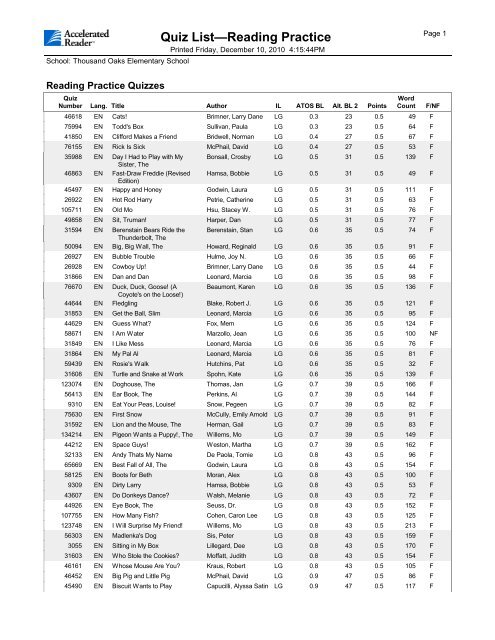 Quiz List Reading Practice