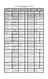 List of Establishments registered under DO 18 A