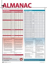 Orbit Data and Resources on Active GNSS Satellites - GPS World