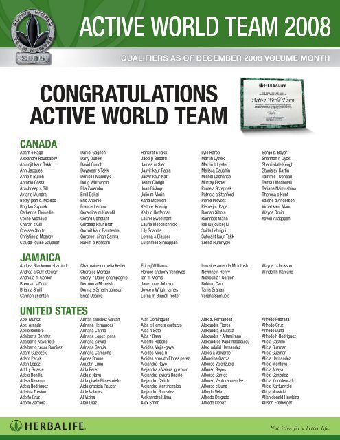 CONGRATULATIONS ACTIVE WORLD TEAM