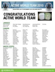 CONGRATULATIONS ACTIVE WORLD TEAM