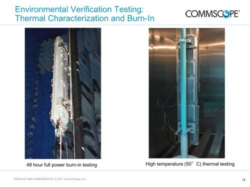 Active Antenna Systems - CommScope