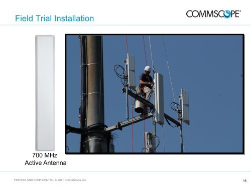 Active Antenna Systems - CommScope