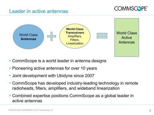 Active Antenna Systems - CommScope