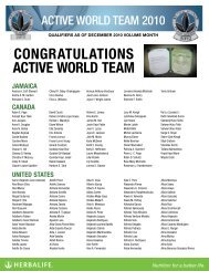 congratulations active world team active world team / 2012