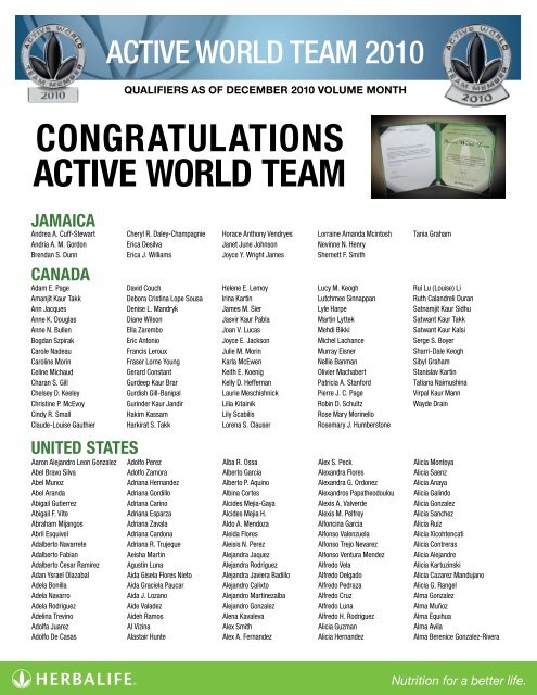 CONGRATULATIONS ACTIVE WORLD TEAM