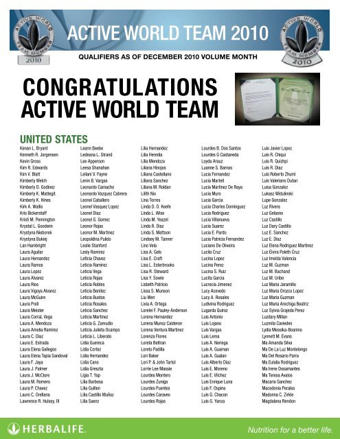 CONGRATULATIONS ACTIVE WORLD TEAM