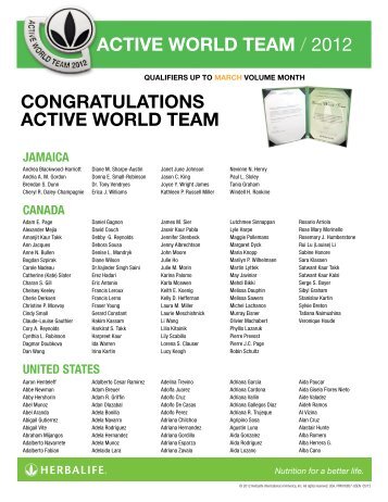 congratulations active world team active world team / 2012