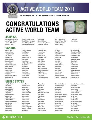 CONGRATULATIONS ACTIVE WORLD TEAM