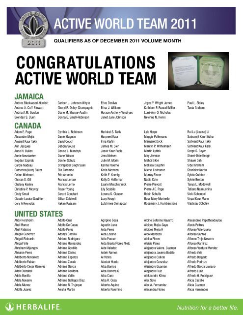 CONGRATULATIONS ACTIVE WORLD TEAM