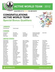 CONGRATULATIONS ACTIVE WORLD TEAM