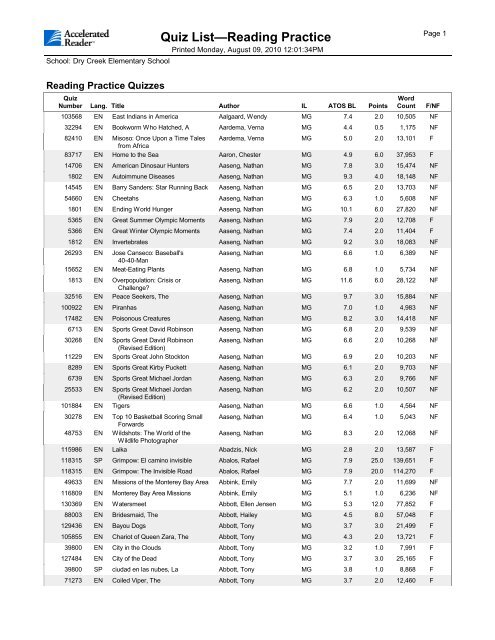 Quiz List—Reading Practice - Dry Creek Joint Elementary School ...