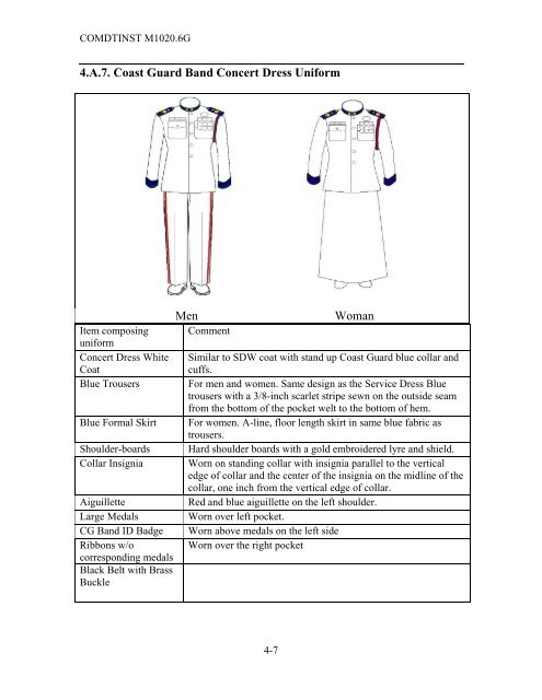 UNIFORM REGULATIONS - U.S. Coast Guard