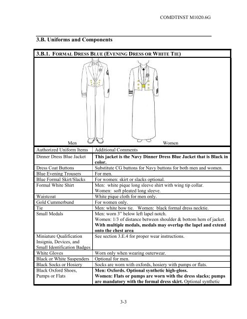 UNIFORM REGULATIONS - U.S. Coast Guard