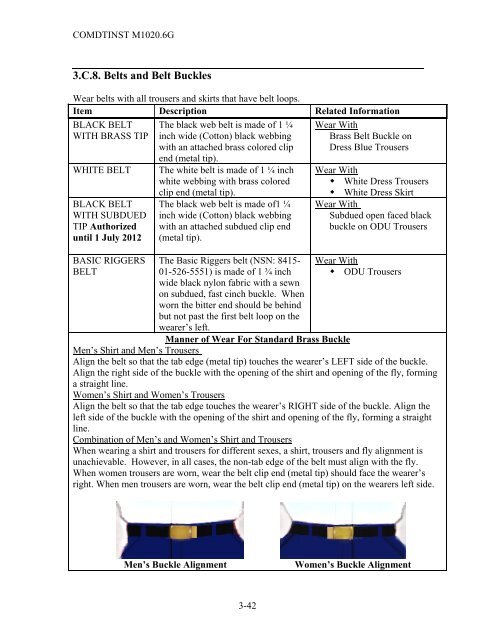 UNIFORM REGULATIONS - U.S. Coast Guard