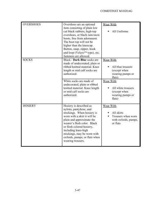 UNIFORM REGULATIONS - U.S. Coast Guard