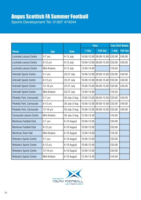 Active Angus 2012 - Summer Sports and Activities ... - Angus Council