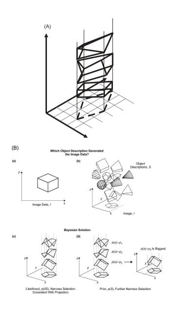 Perceptual Coherence : Hearing and Seeing