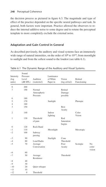 Perceptual Coherence : Hearing and Seeing