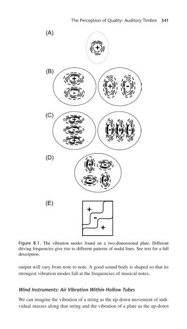 Perceptual Coherence : Hearing and Seeing