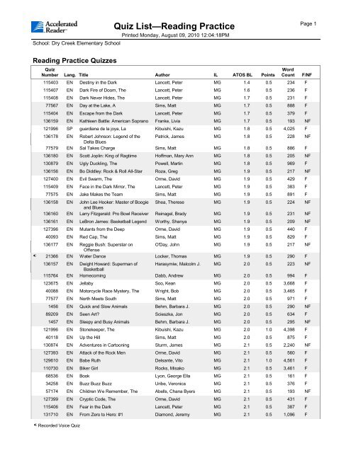 Quiz List—Reading Practice - Dry Creek Joint Elementary School ...