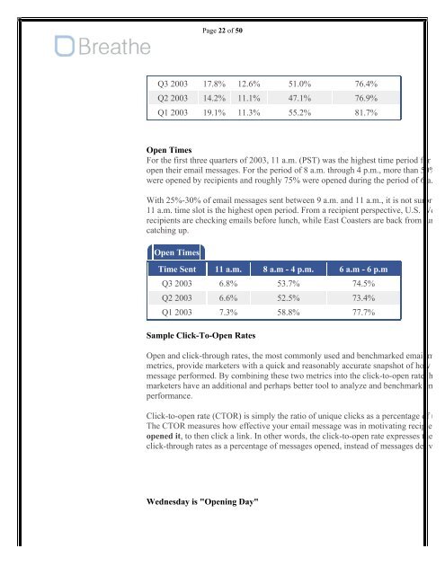 Market Analysis on the Yoga Industry