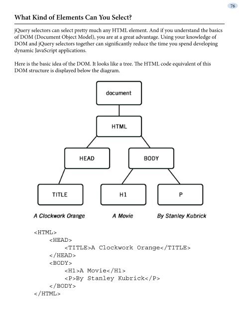 hide - Understanding jQuery