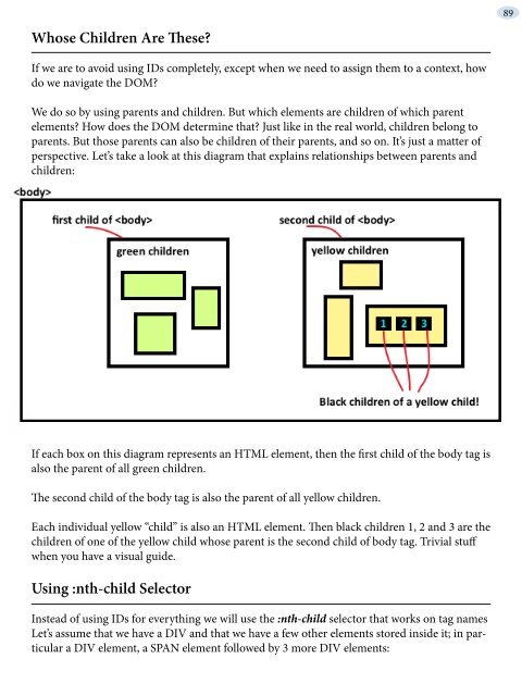 hide - Understanding jQuery