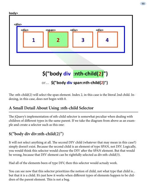 hide - Understanding jQuery