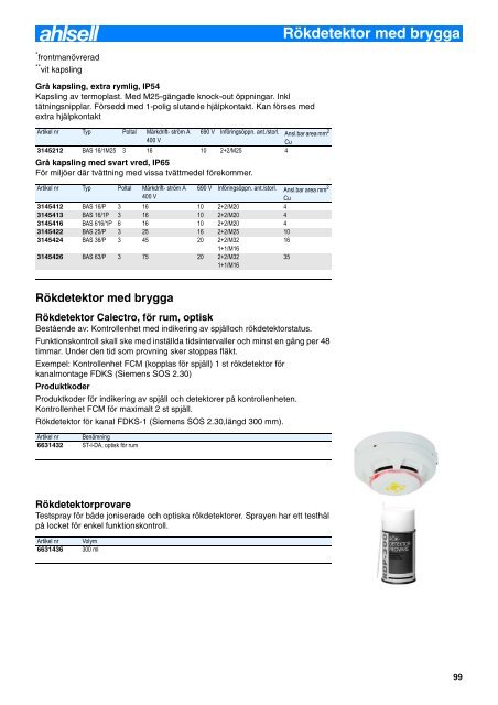 Artikelnummerregister - Ahlsell