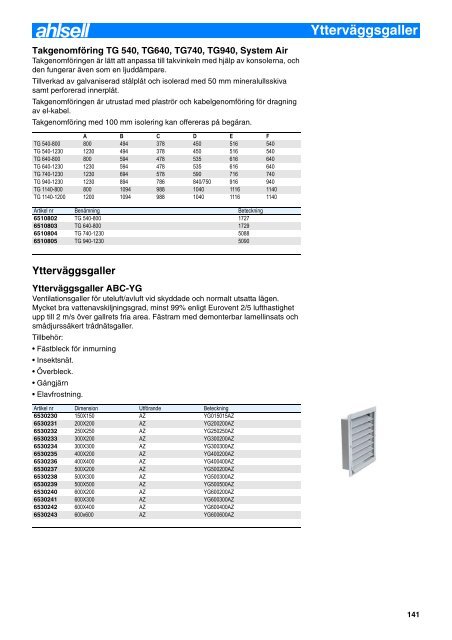 Artikelnummerregister - Ahlsell