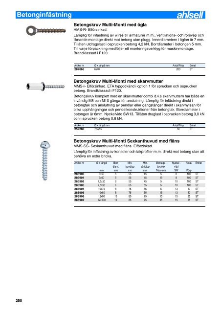 Artikelnummerregister - Ahlsell