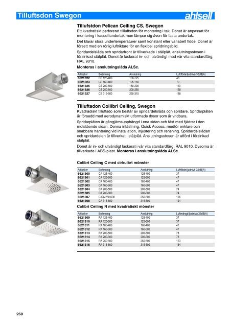 Artikelnummerregister - Ahlsell