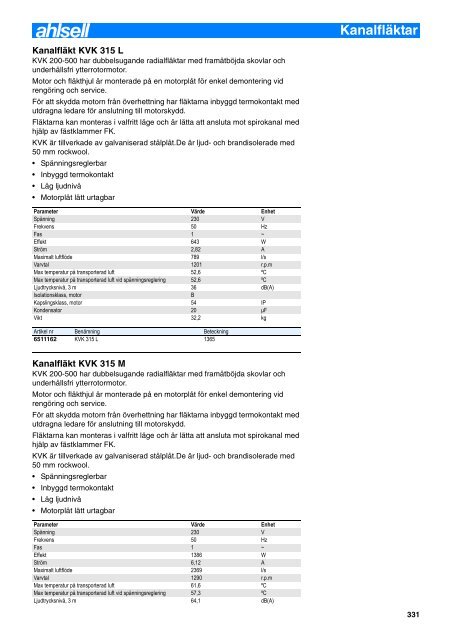 Artikelnummerregister - Ahlsell