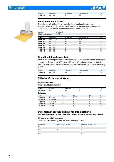 Artikelnummerregister - Ahlsell